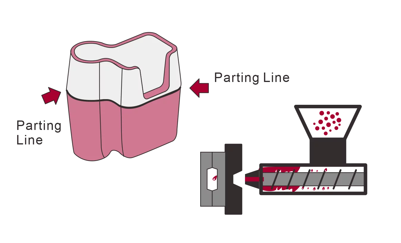 Injection Molding Parting Line