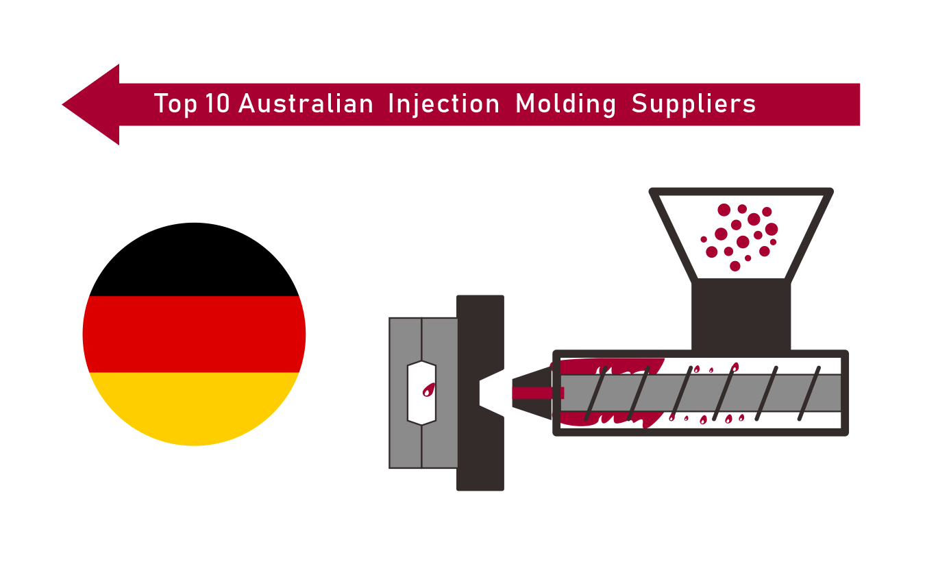 Injection Molding Germany