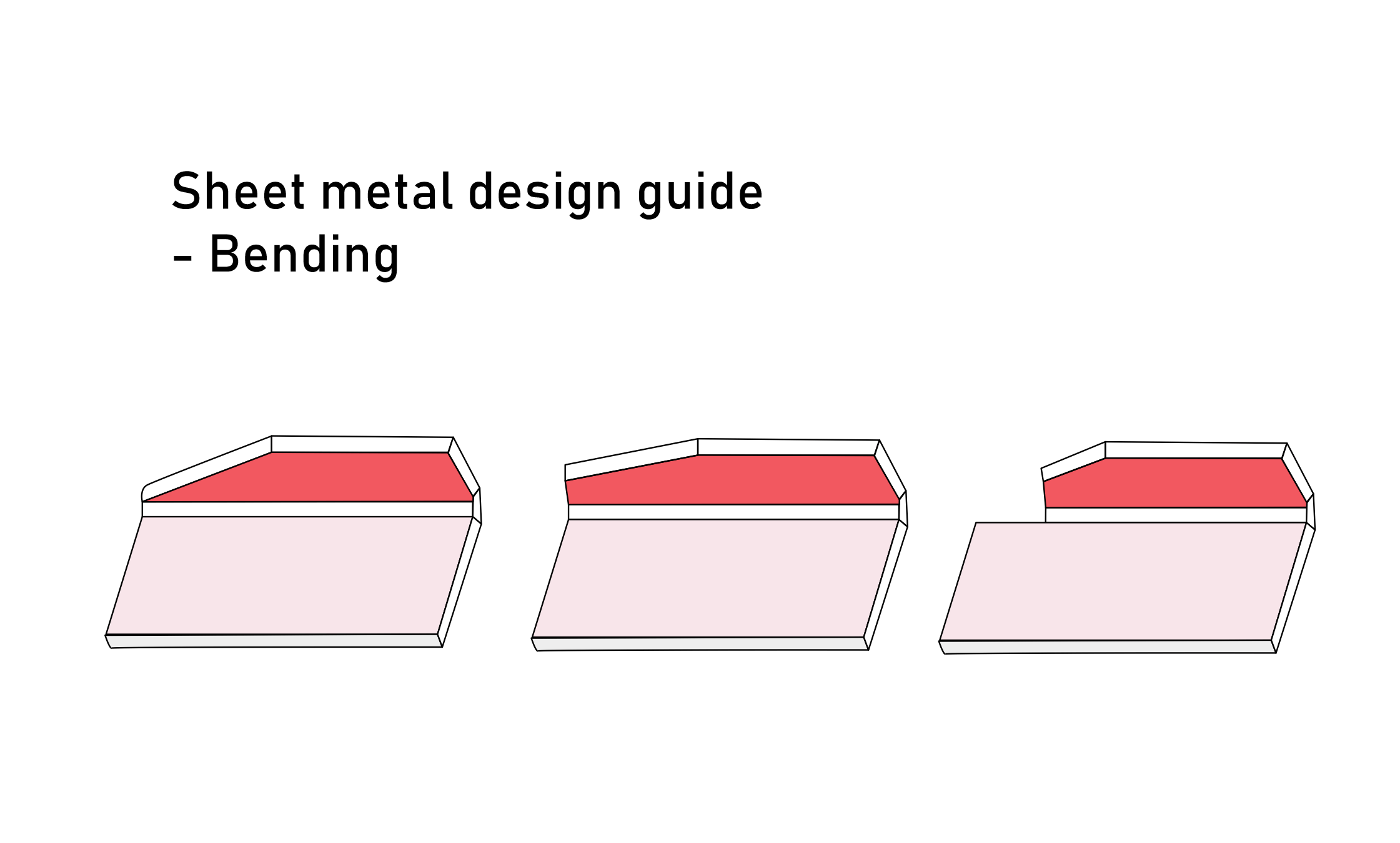 sheet metal bending