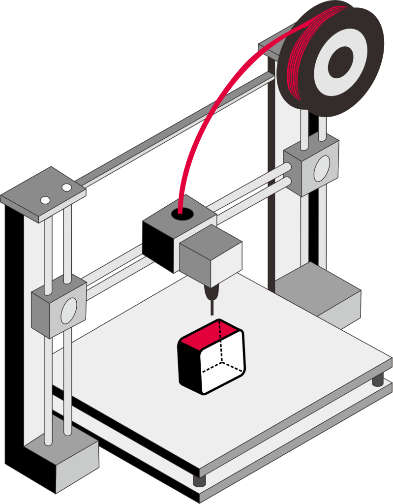 3D Printing FDM icons