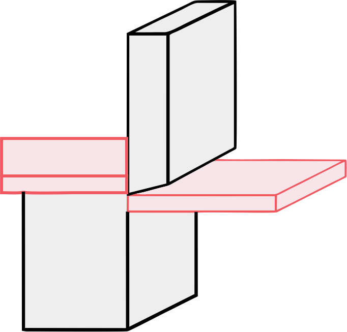 Sheet Metal Fabrication Wall thickness