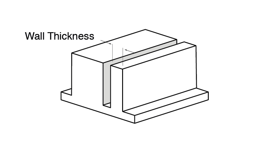 Wall Thickness