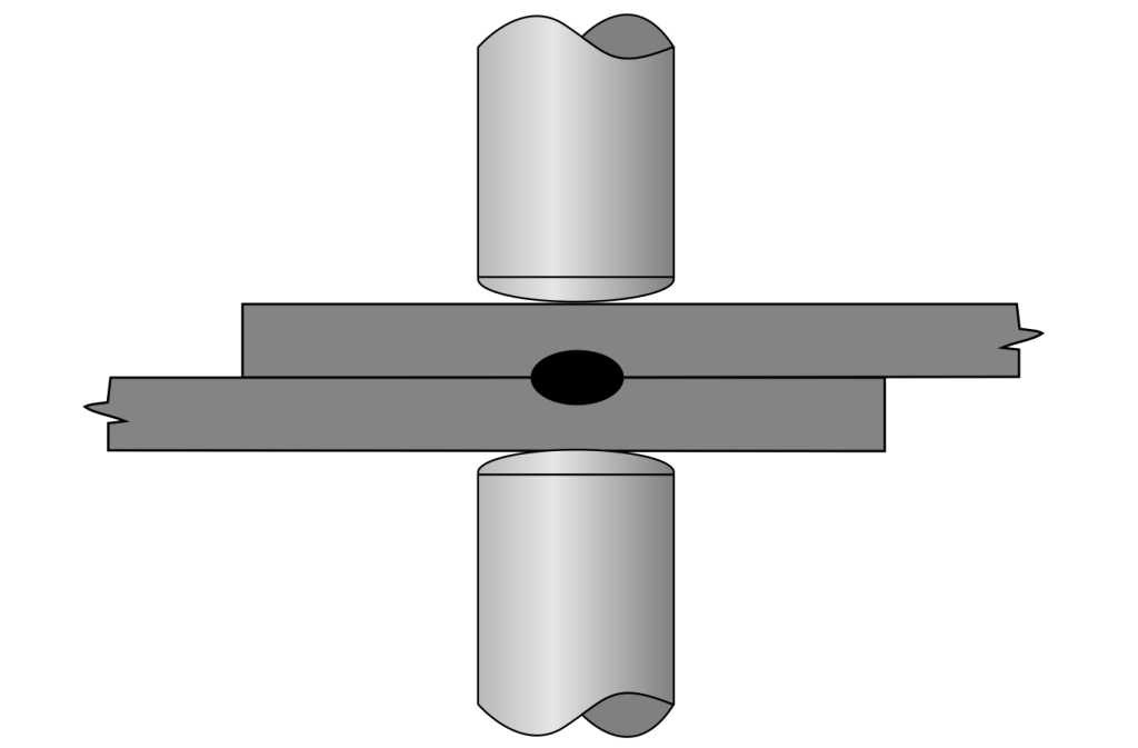 Resistance Spot Welding