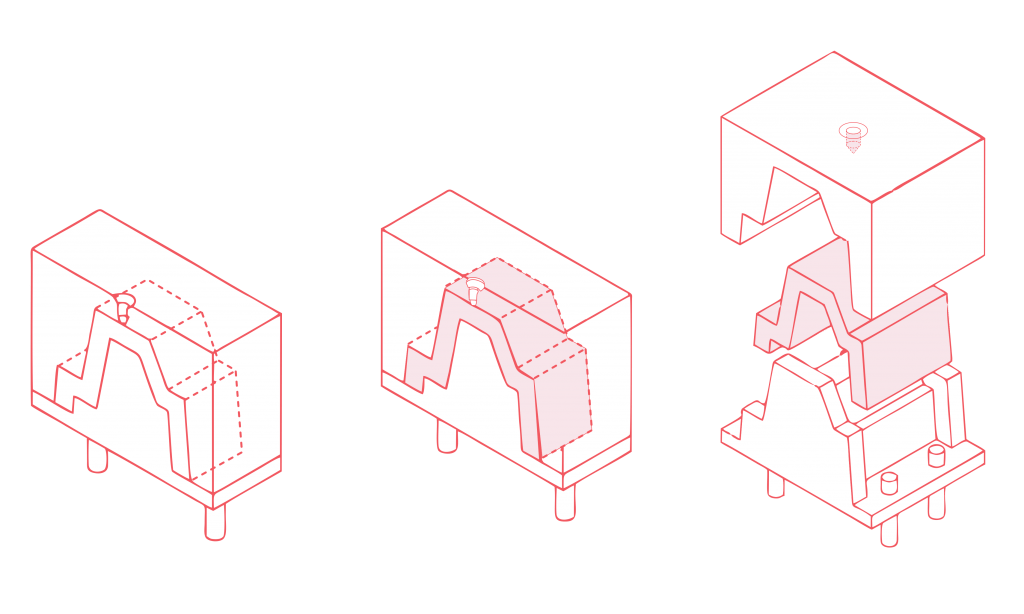 Injection molding process