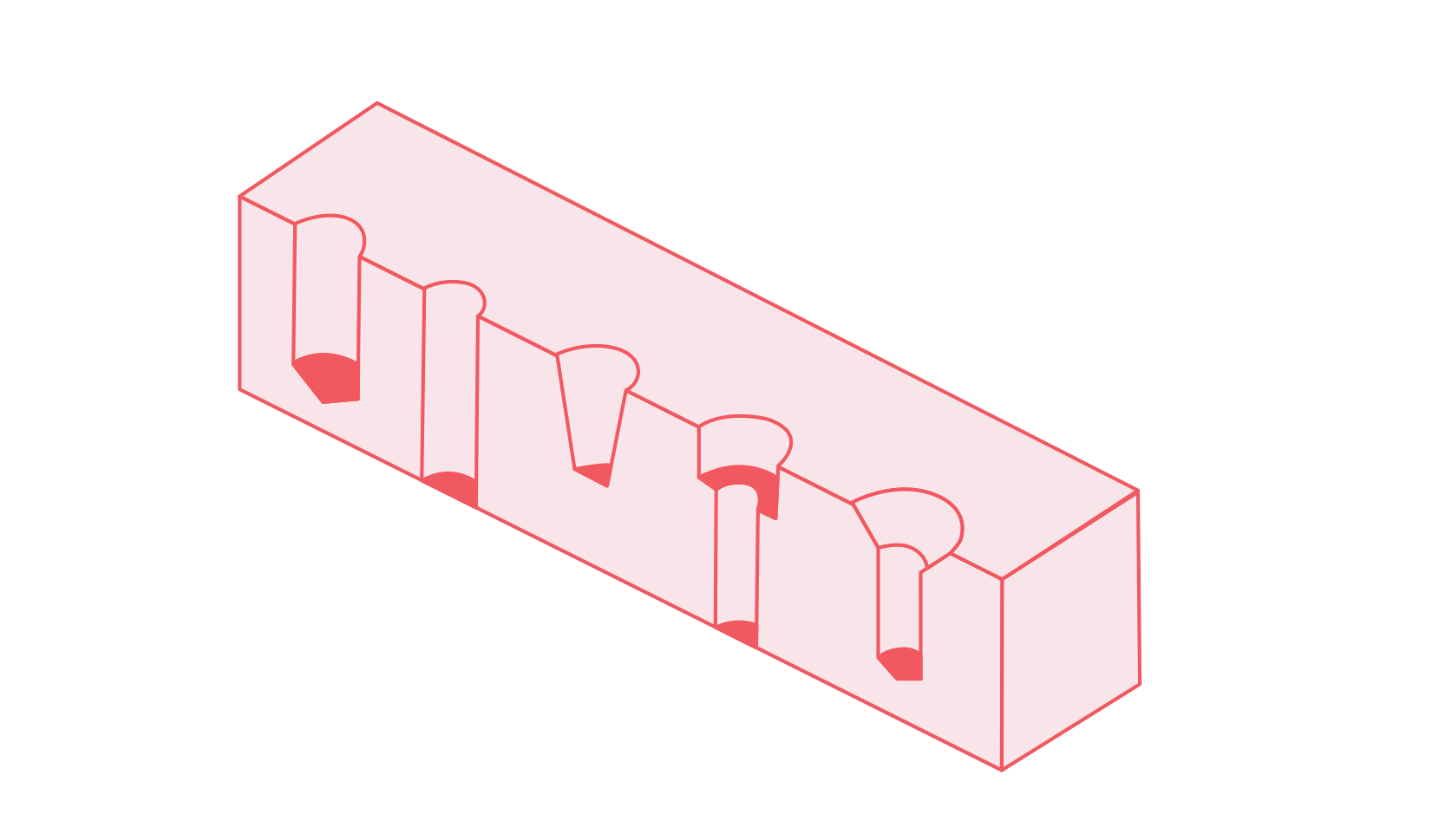 Types of holes